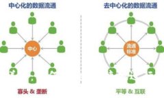 Tokenim转账详解：如何安全、便捷地进行Tokenim转账