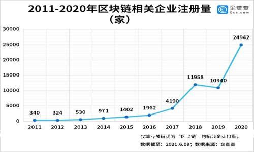 揭露东阳特大虚拟币诈骗案：视频资料、案件分析与法律解读