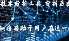 如何通过Tokenim平台获得EON：完整指南与策略  关