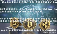 虚拟币投资的风险与机遇：FIBO是否靠谱？FIBO虚拟