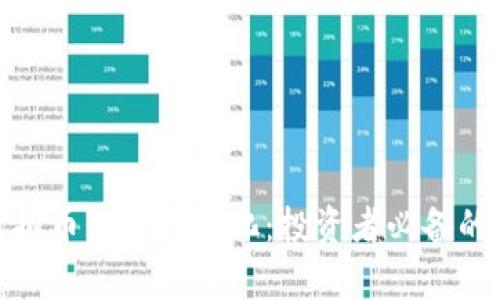 如何分析虚拟币的价位变化：投资者必备的技巧与策略